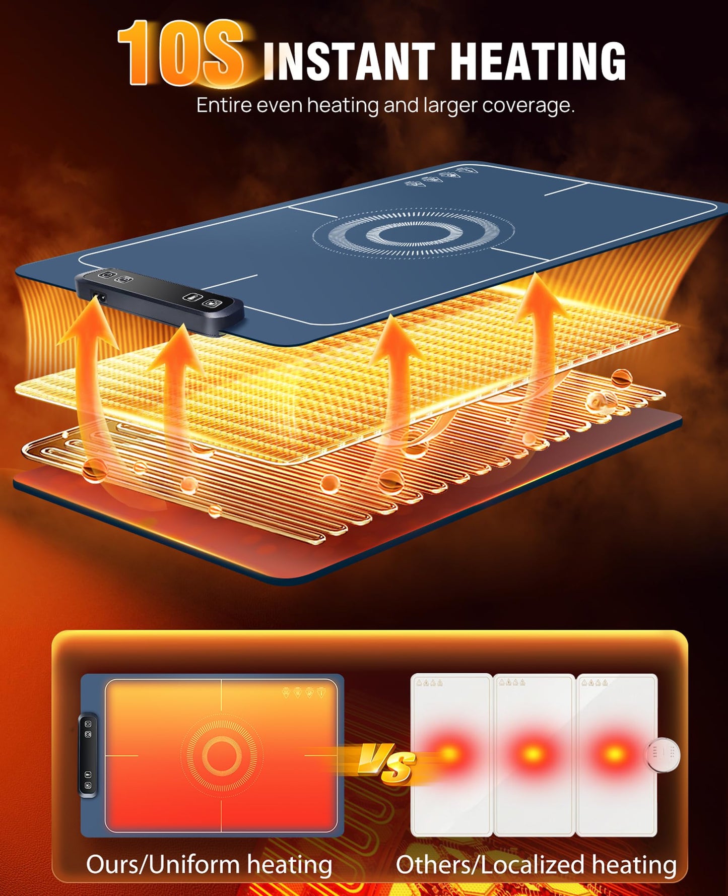 Electric Food Warming Mat with 5 Temperature Settings