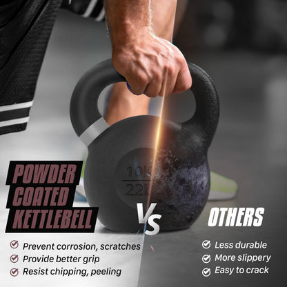Yes4All 14 KG Cast Iron Kettlebell for Strength