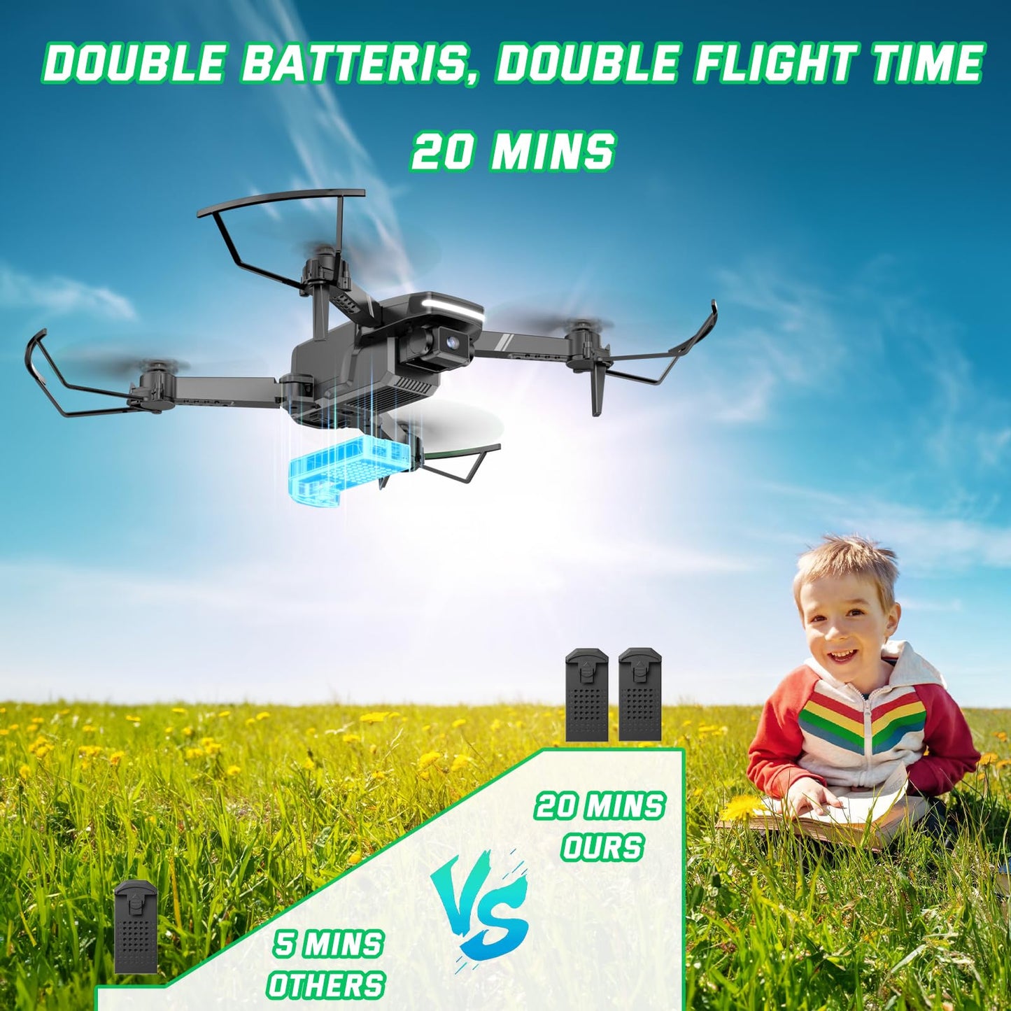 Mini FPV Drone with 1080P HD Camera
