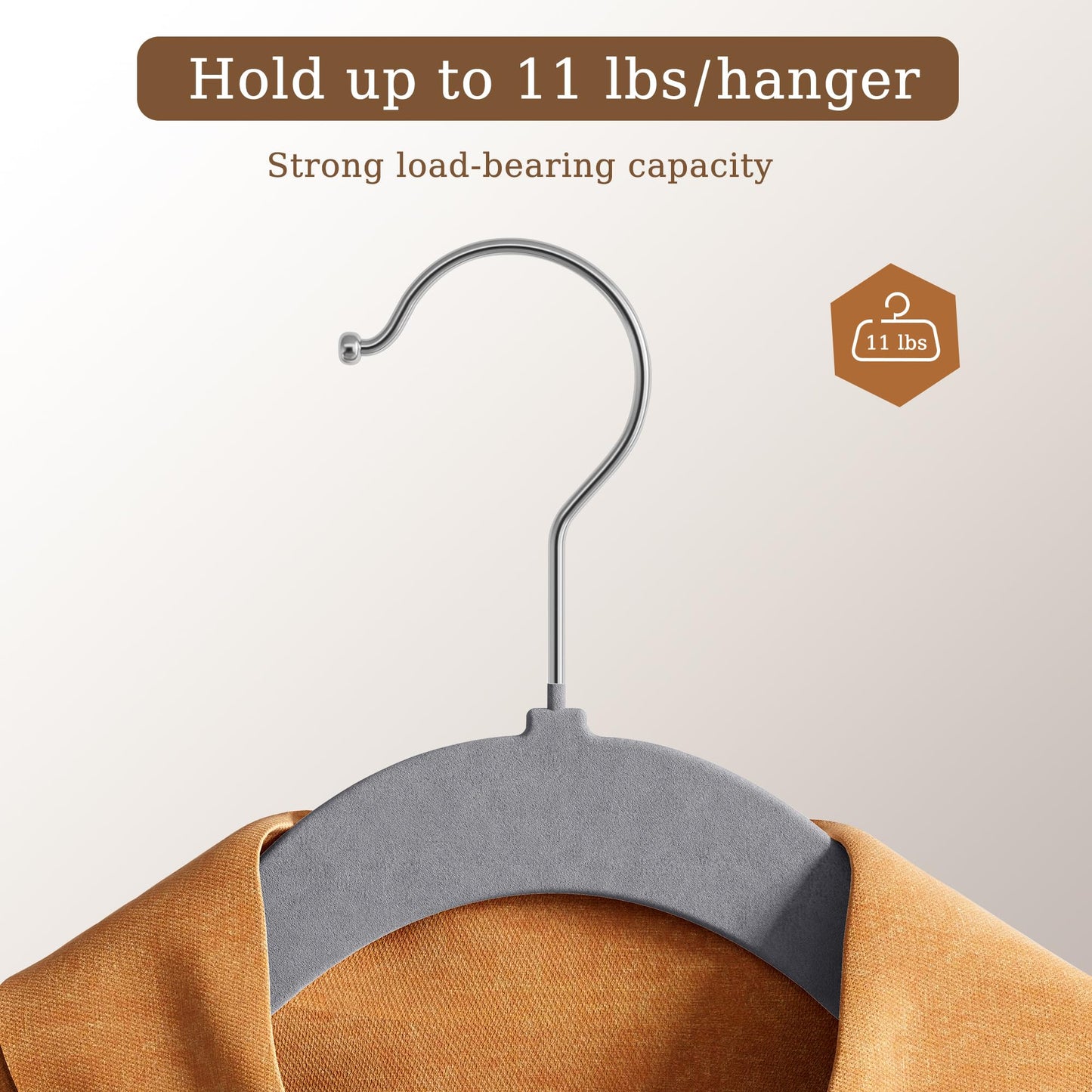 60 Pack Non-Slip Velvet Hangers
