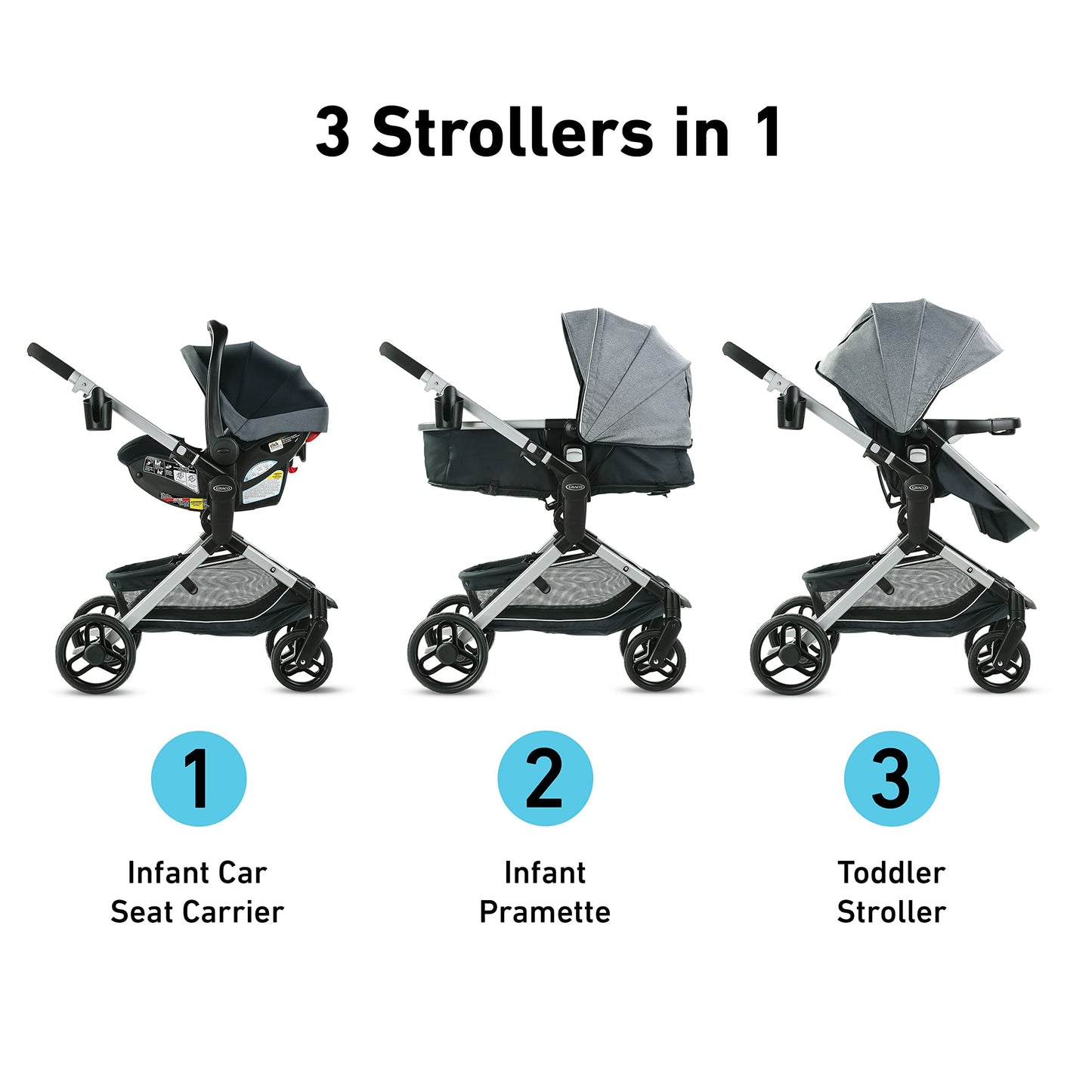 Graco Modes Nest Travel System, Includes Baby Stroller with Height Adjustable Reversible Seat, Pram Mode, Lightweight Aluminum Frame and SnugRide 35 Lite Elite Infant Car Seat, Sullivan