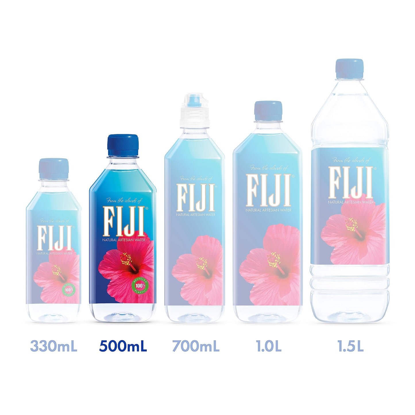 FIJI Natural Artesian Bottled Water 500 mL / 16.9 Fl Ounce (Pack of 6) - 100% Recycled Plastic