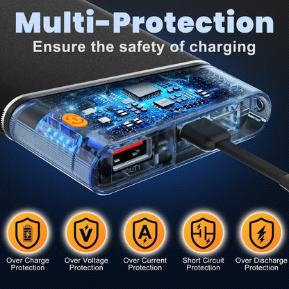10000mAh Fast Charging Power Bank with USB C
