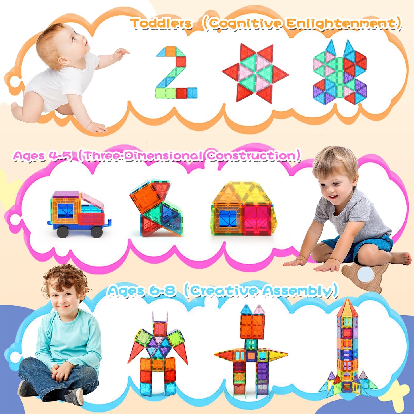 LBOLHZO 130 PCS Magnetic Tiles,Magnetic Building Blocks Tiles 3D Clear Construction,Magnet Building Set with 2 Cars,STEM Educational Magnet Toy Set Gift for Toddlers Kids Boys 3 4 5 6 7 8 9+ Year Old