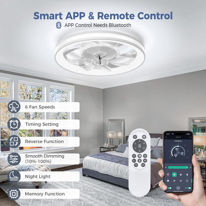 Acesal Low Profile Ceiling Fan with Lights