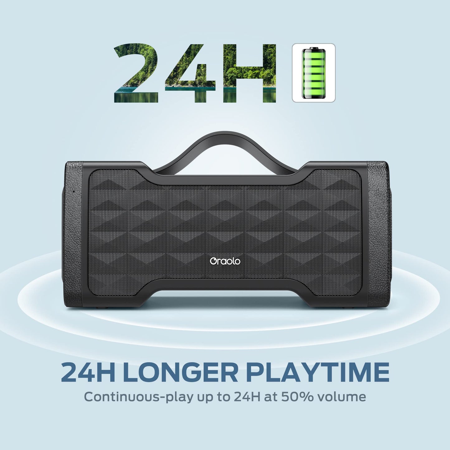 Oraolo 40W Waterproof Bluetooth Speaker for Parties