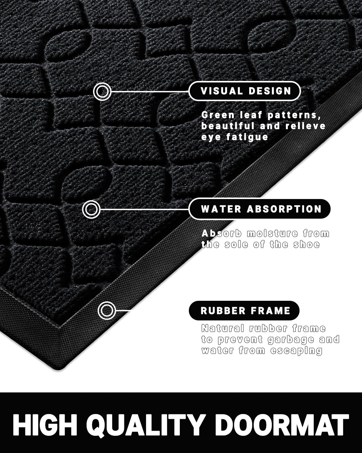 Yimobra Waterproof Non-Slip Outdoor Door Mat