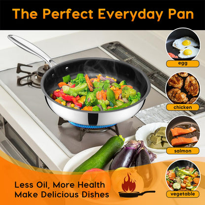 E-far 8" Nonstick Tri-Ply Frying Pan