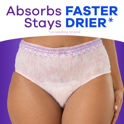 Always Discreet 76 Count Incontinence Underwear for Women