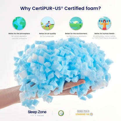 SLEEP ZONE Queen Size Shredded Memory Foam Bed Pillow for Sleeping, Removable Cooling Cover, Adjustable with 0.5Lb Extra Original Filling, (White, 20 x 30)