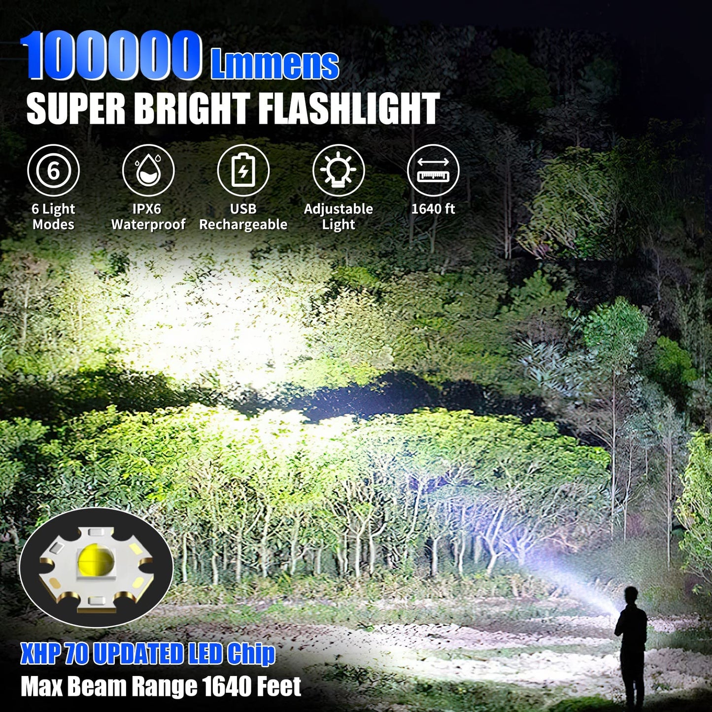 Foleto 100000 Lumen Rechargeable Tactical Flashlight