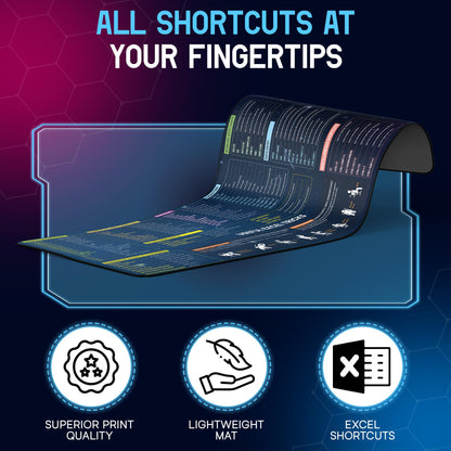 Excel Shortcuts Mouse Pad with Wrist Rest