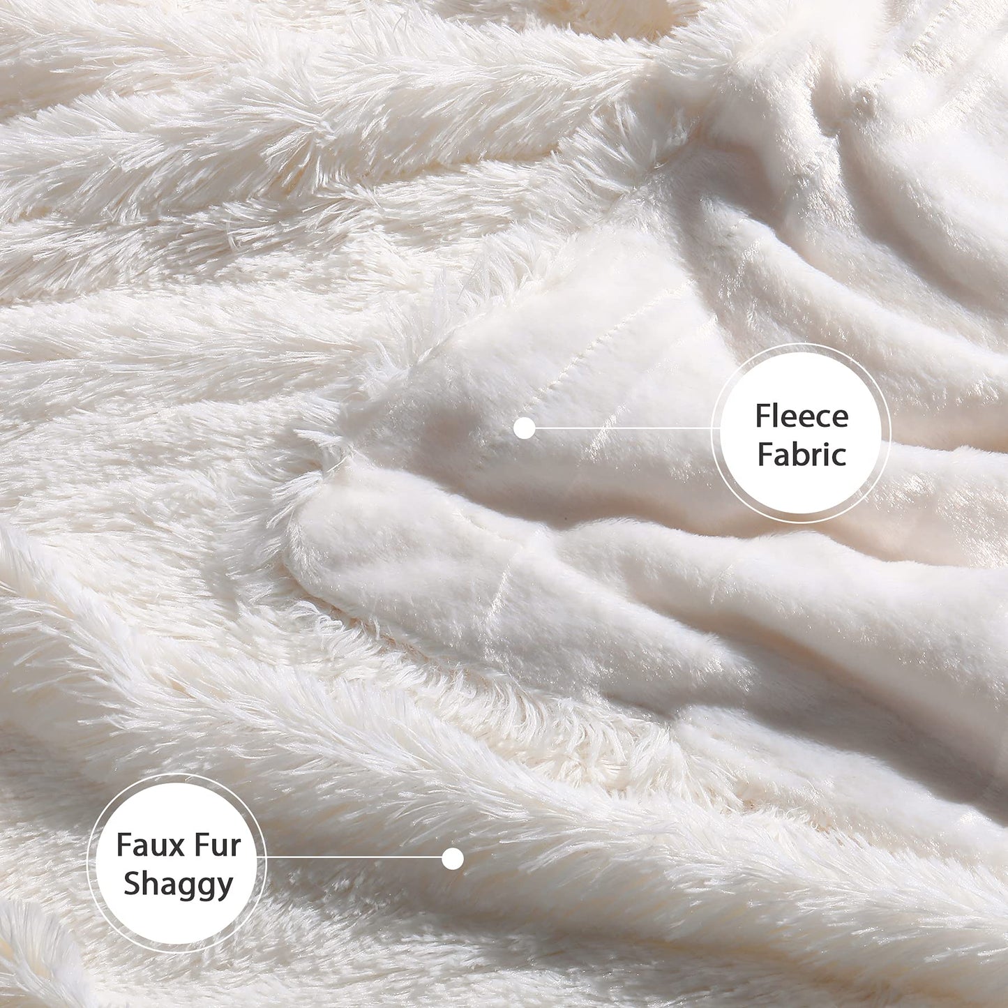 Fuzzy Faux Fur Throw Blanket 50" x 60"