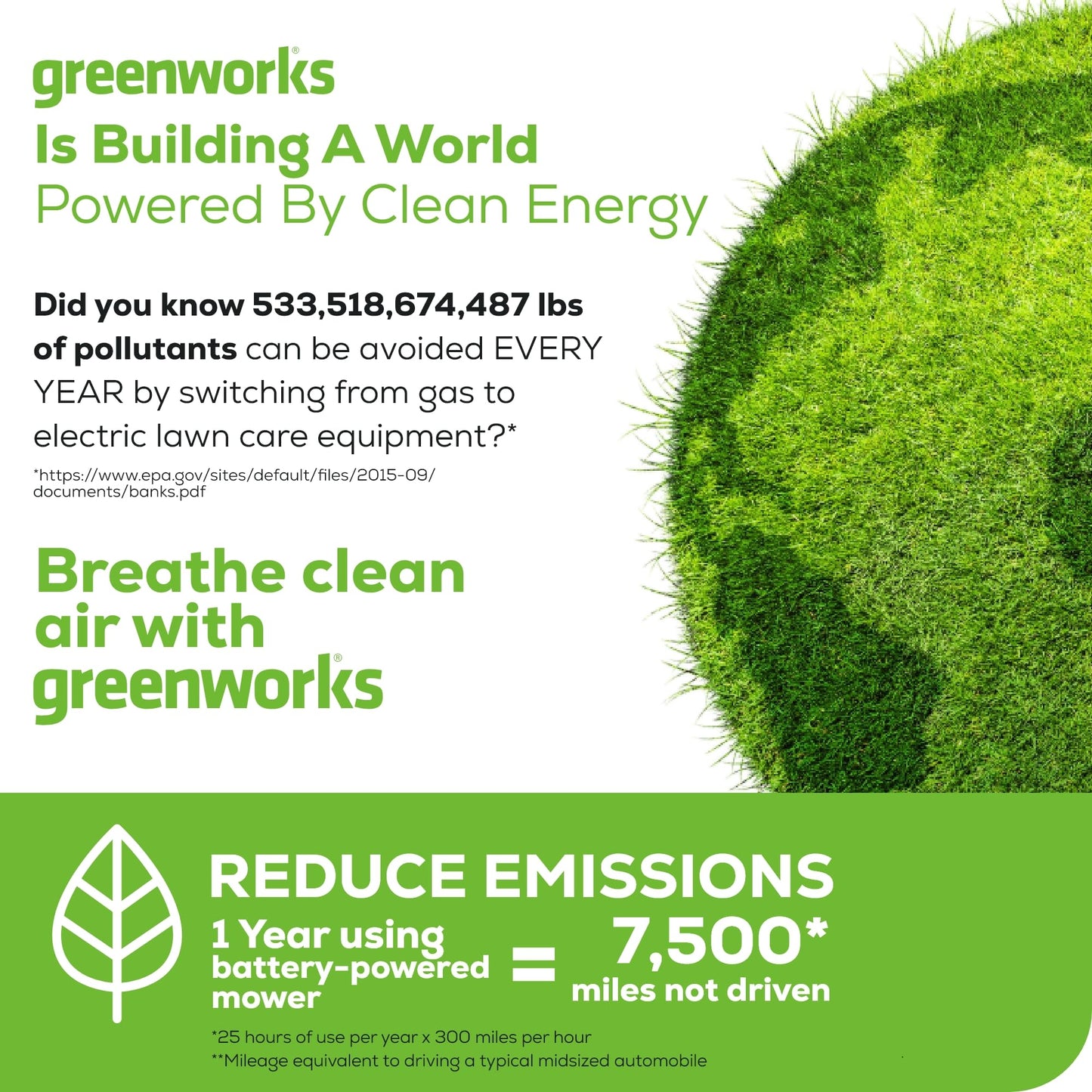 40V Brushless Cordless Lawn Mower by Greenworks