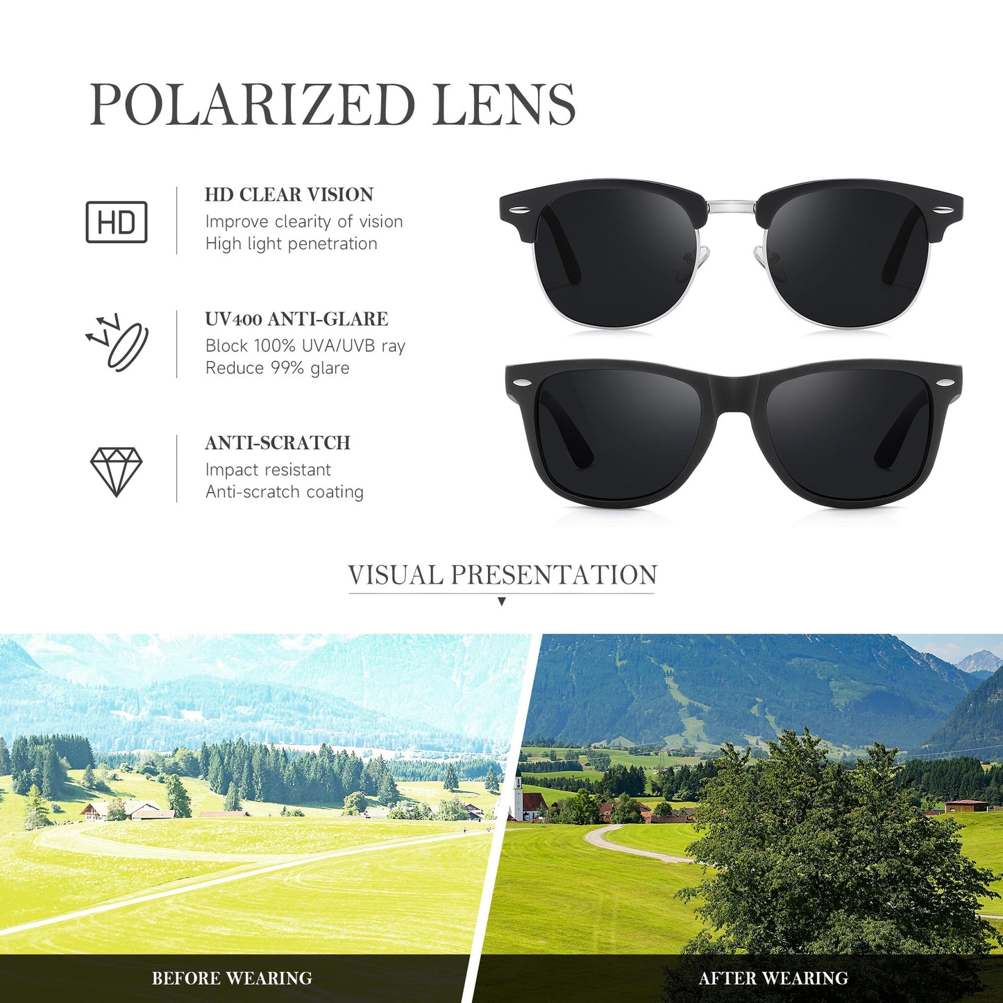 Reglaaly Sunglasses Men and Womens, Polarized Sunglasses for Men with UV Blocking, Black Wayfarer Mens Sun Glasses