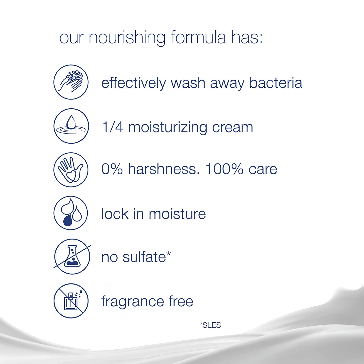 Dove Fragrance-Free Beauty Bar for Sensitive Skin