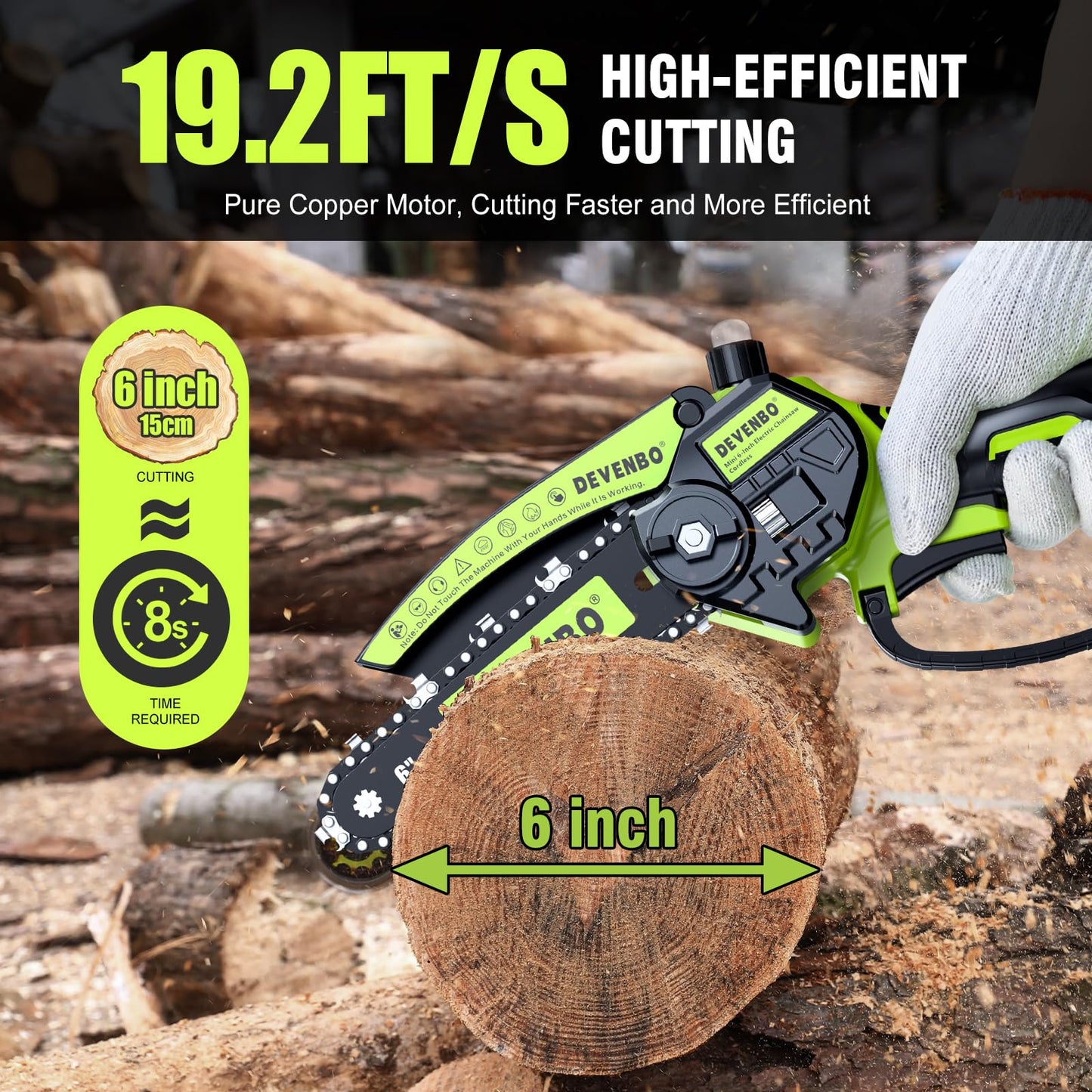 Mini Electric Chainsaw for Wood Cutting