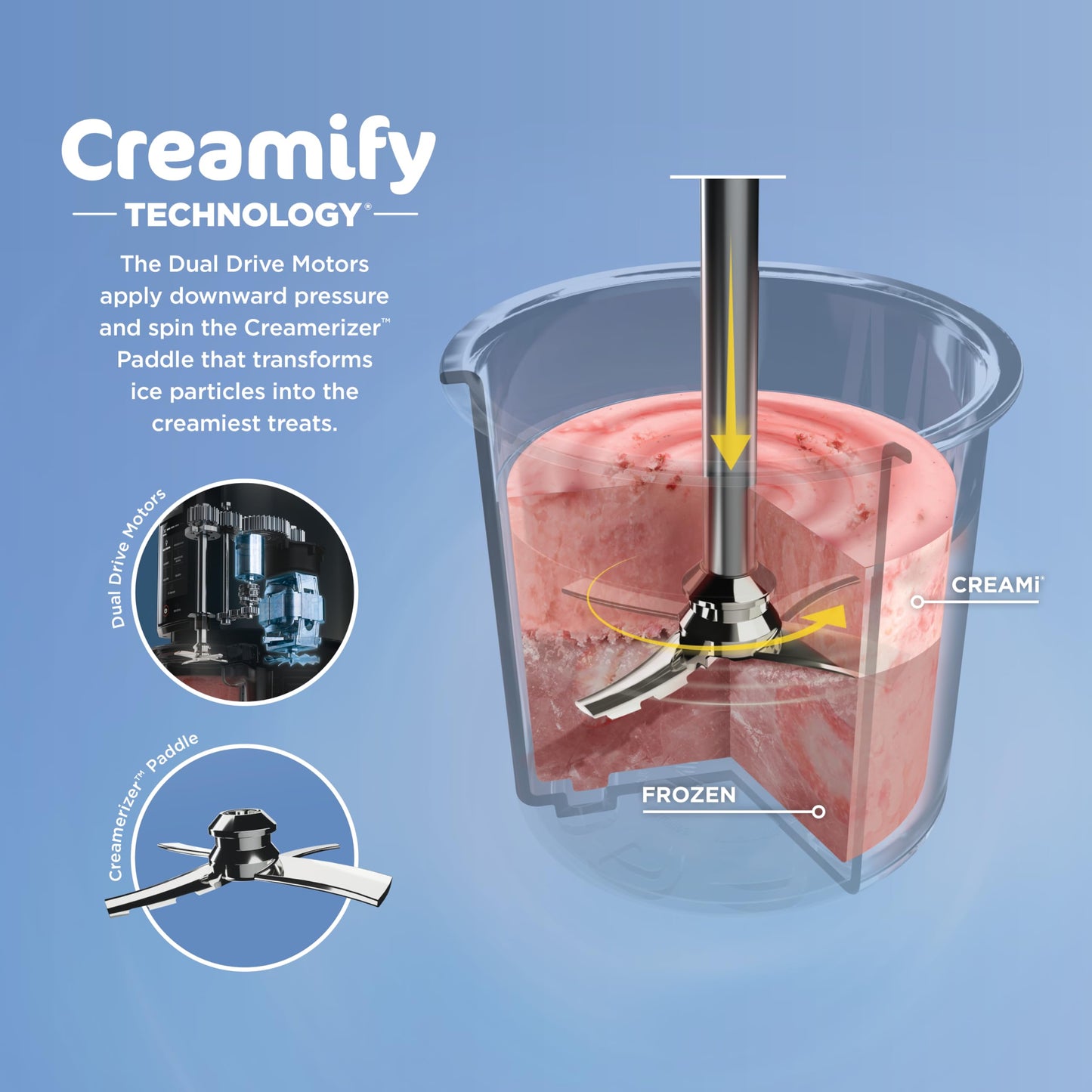 Ninja 7-in-1 Ice Cream Maker and Mixer
