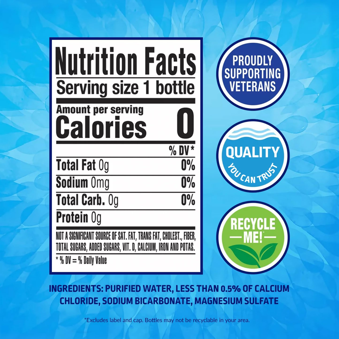 24 Pack Pure Life Purified Water Bottles