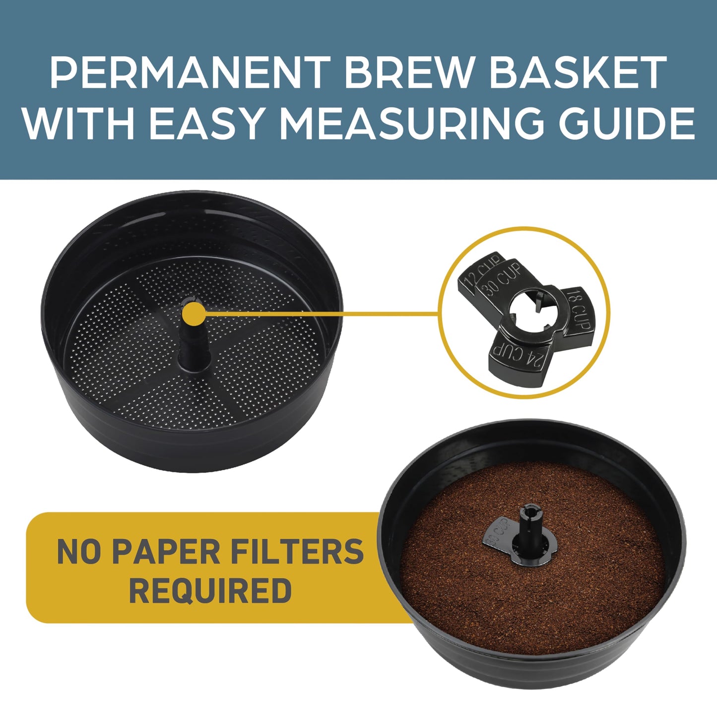 West Bend Coffee Urn with Automatic Temperature Control and Cup Per Minute Brewing