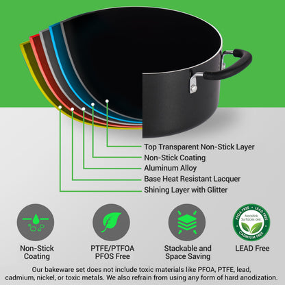 UPDATE: DEAD! NutriChef Kitchenware Cookware, Non-Stick Pans and Pots with foldable Knob, Space Saving, Stackable, Nylon Tools, Induction Base, Black (17-Piece Set), One Size