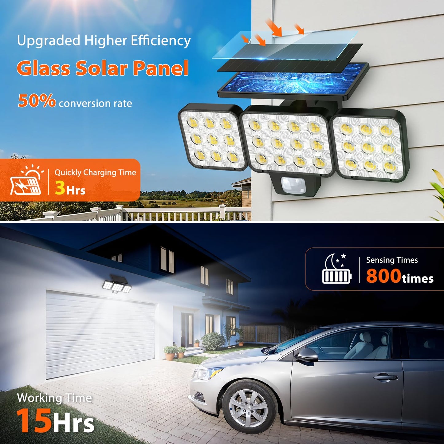 2 Pack WdtPro Solar Motion Sensor Flood Lights