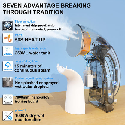 Handheld Garment Steamer, 5 in 1 Portable Garment Steamer Iron for Home and Travel, 1000W 30s heat up 250ml water tank & glove for handheld Clothes Steamer Gifts for Men & Women, Thanksgiving Day Gift