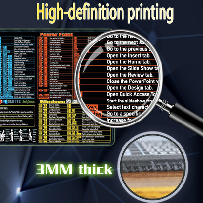 Large Waterproof Mouse Pad with Keyboard Shortcuts