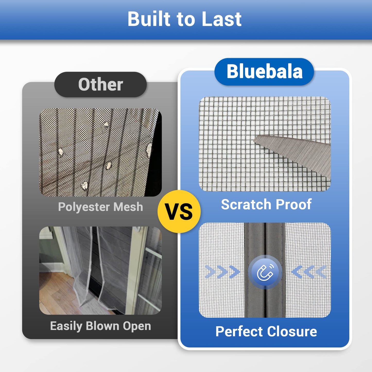 Fiberglass Magnetic Screen Door Mesh - Heavy Duty Magic Door Screen Closure with Magnets for Sliding, Patio, French, Front and Back Door, Kid and Pet Friendly, Easy Install