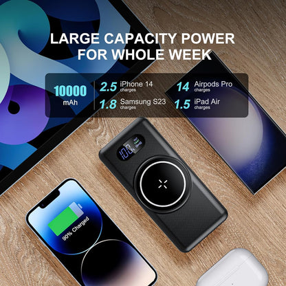 YUMGOOD Magnetic Power Bank for Magsafe iPhone, 10000mAh Wireless Fast Charging Portable Charger, USB C PD 20W QC3.0 4 Output Slim External Battery Pack for iPhone 15 14 13 12 Pro Max/Pro/Plus/Mini