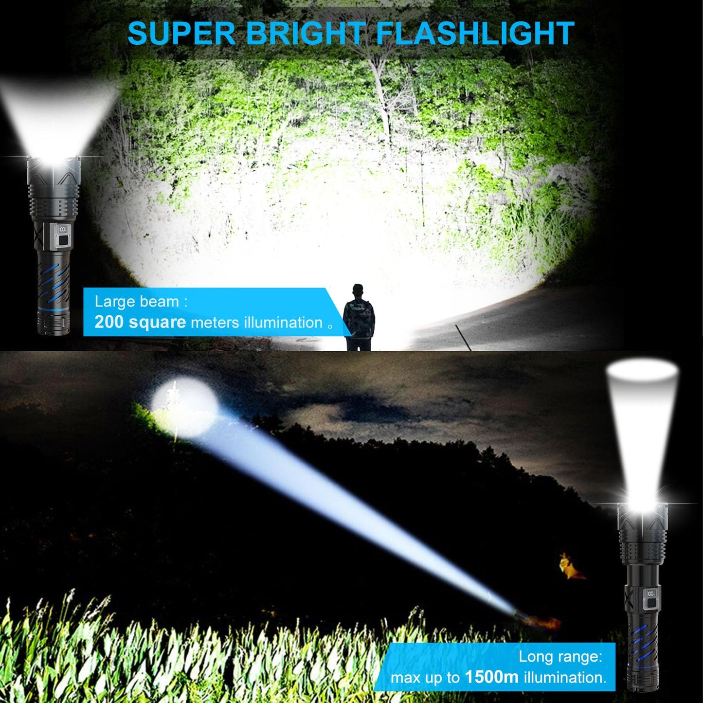 Rechargeable Flashlight, 20000 High Lumens Long Beam Super Bright Powerful Flashlight, 5 Mode, Zoomable, Waterproof, Tactical Flashlight for Camping Hiking