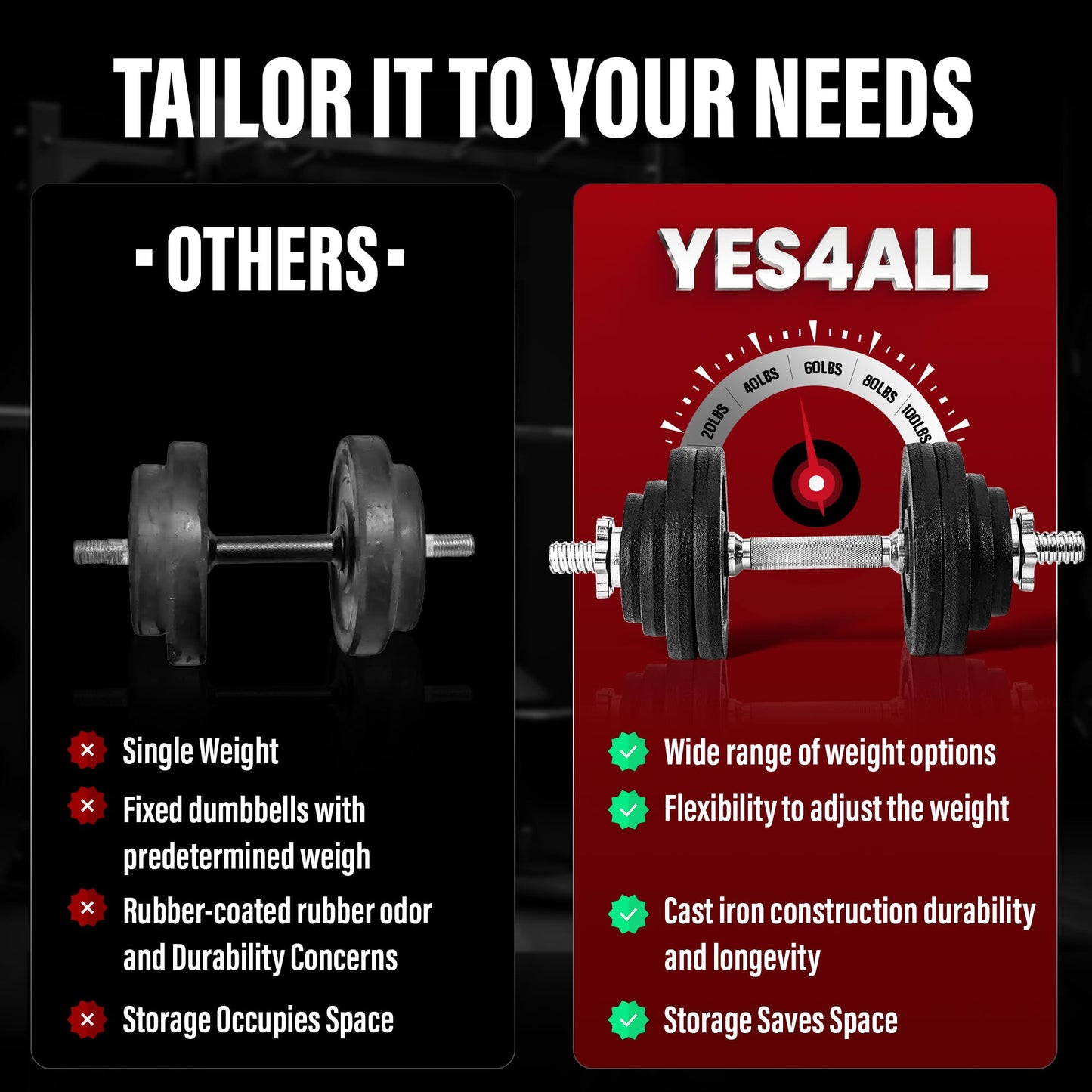 Yes4All 60lbs Adjustable Dumbbell with Connector