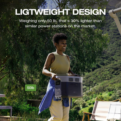 2400W EF ECOFLOW Portable Power Station for Home