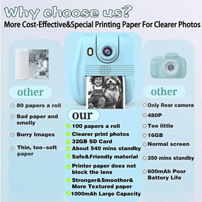 Kids Camera Instant Print - Instant Print Camera for Kids, Inkless Camera Instant Print, Kids Toddler Digital Video Cameras Kids Toys Christmas Birthday Gifts for Girls Boys (Blue)