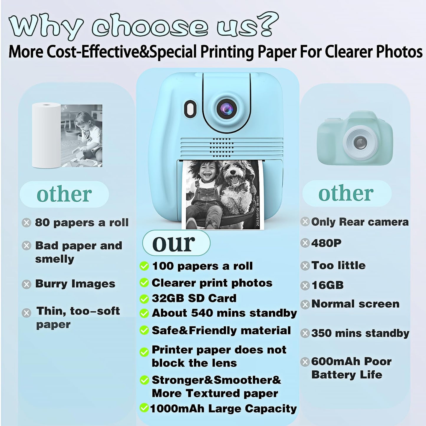 Kids Camera Instant Print - Instant Print Camera for Kids, Inkless Camera Instant Print, Kids Toddler Digital Video Cameras Kids Toys Christmas Birthday Gifts for Girls Boys (Blue)