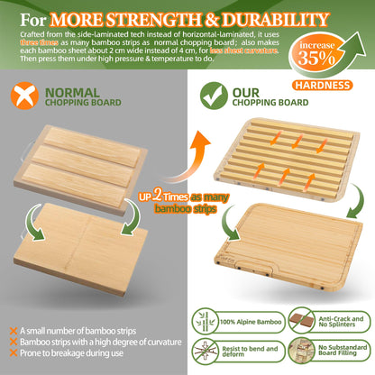 Bamboo Cutting Board Set with Stand & Juice Groove