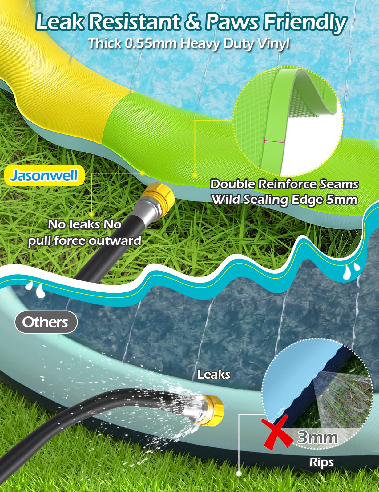 Jasonwell Kids Splash Pad Water Play Mat