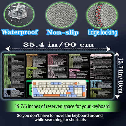 Large Non-Slip Waterproof Mouse Pad for Excel