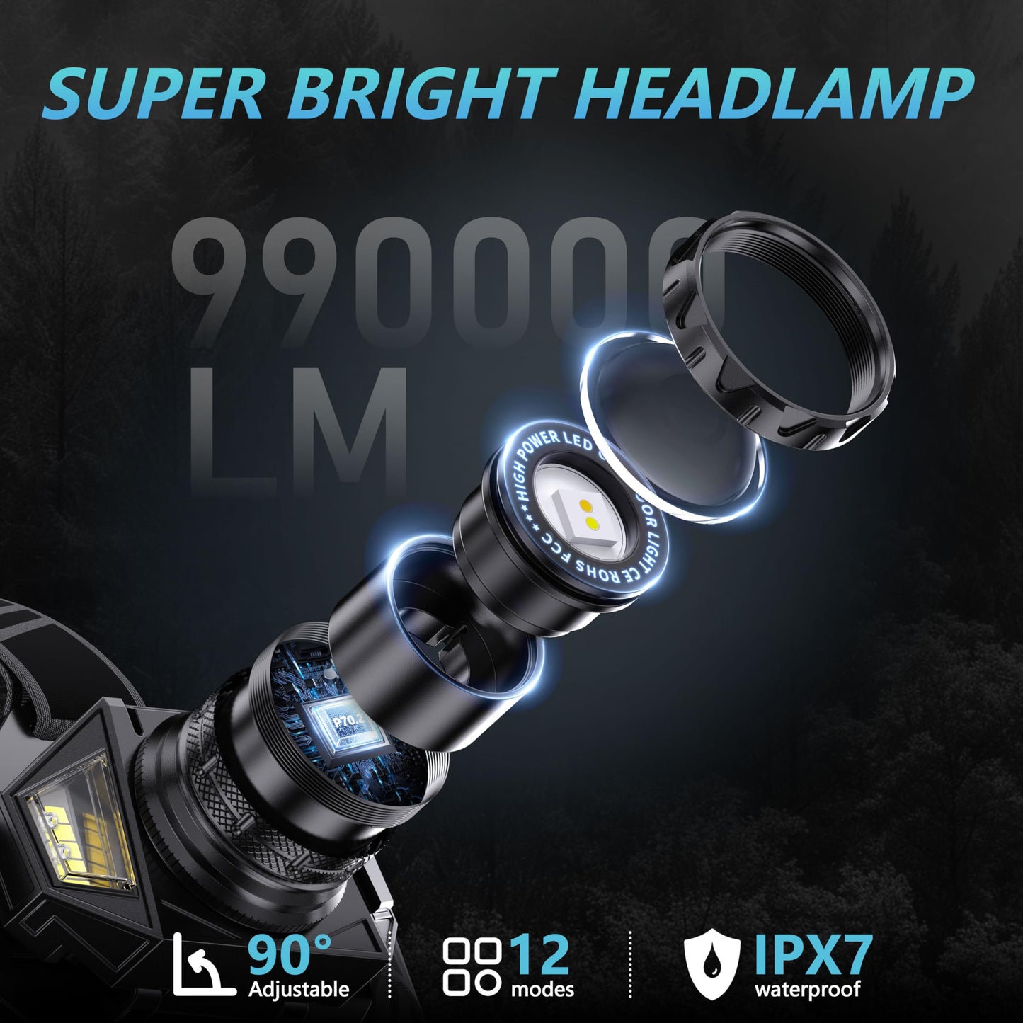 990000 Lumens Rechargeable LED Headlamp with Motion Sensor