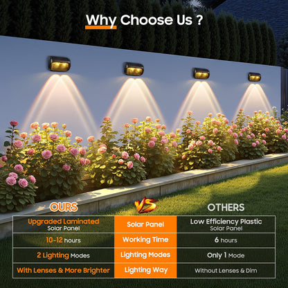 LETMY Solar Powered Fence Lights, 12 Pack