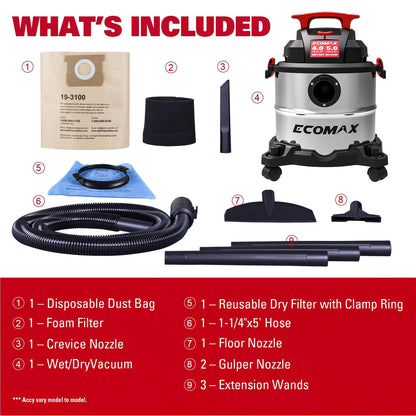 5 Gallon ECOMAX Wet Dry Vacuum with Suction