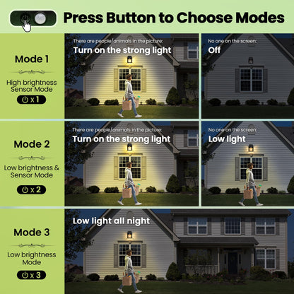 2 Pack Solar Motion Sensor Wall Lights