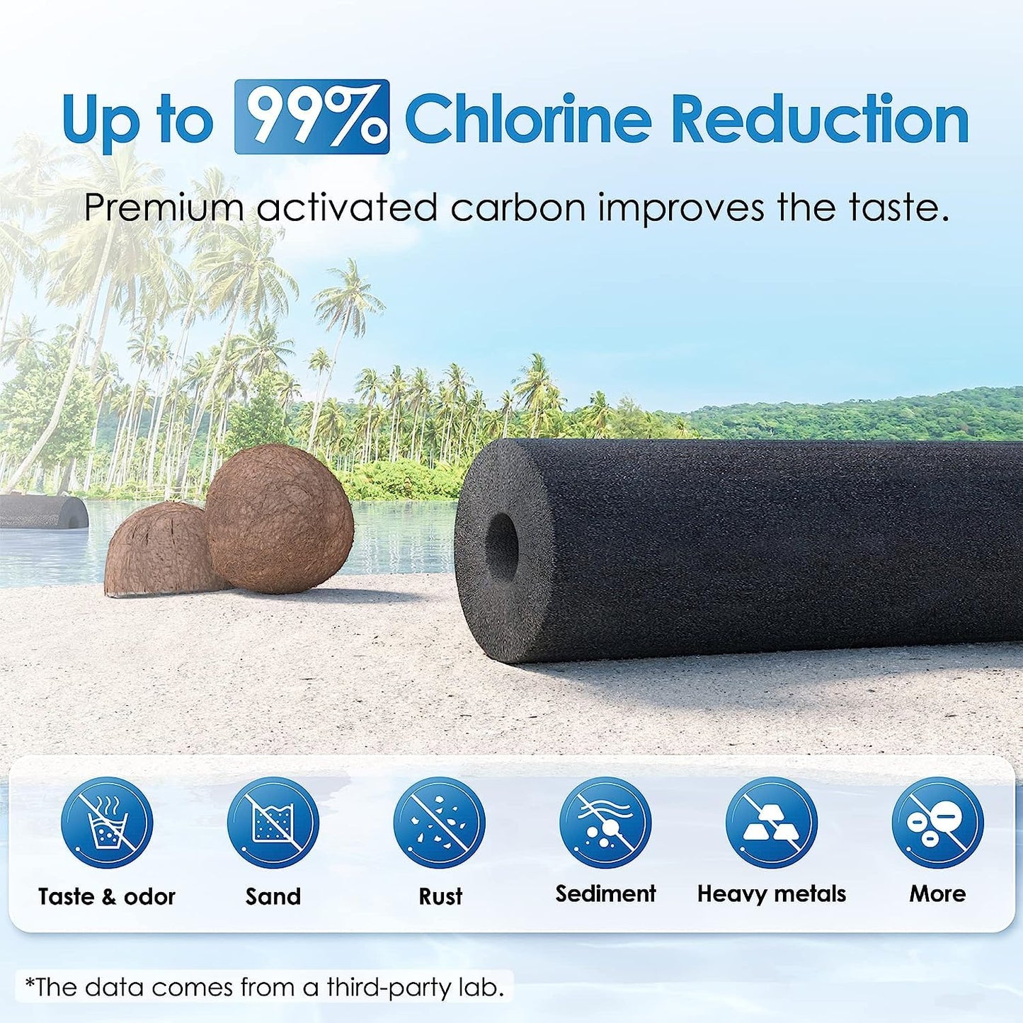 Waterdrop Gravity-Fed Water Filter System with Filters