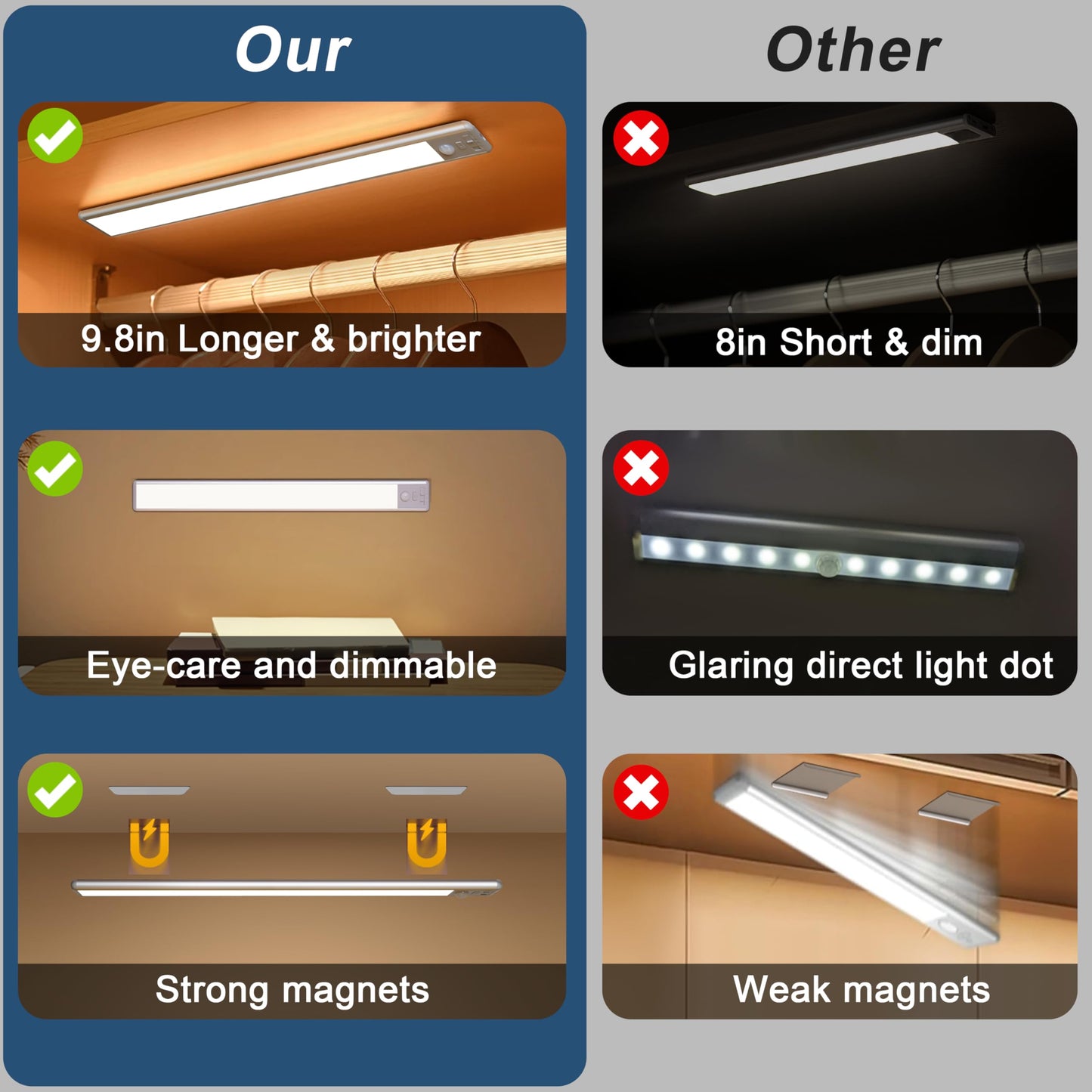 2 Pack Under Cabinet Motion Sensor Lights