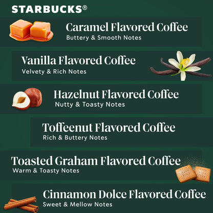 Starbucks K-Cup Coffee Pods—Flavored Coffee—Variety Pack for Keurig Brewers—Naturally Flavored—100% Arabica—6 boxes (60 pods total)