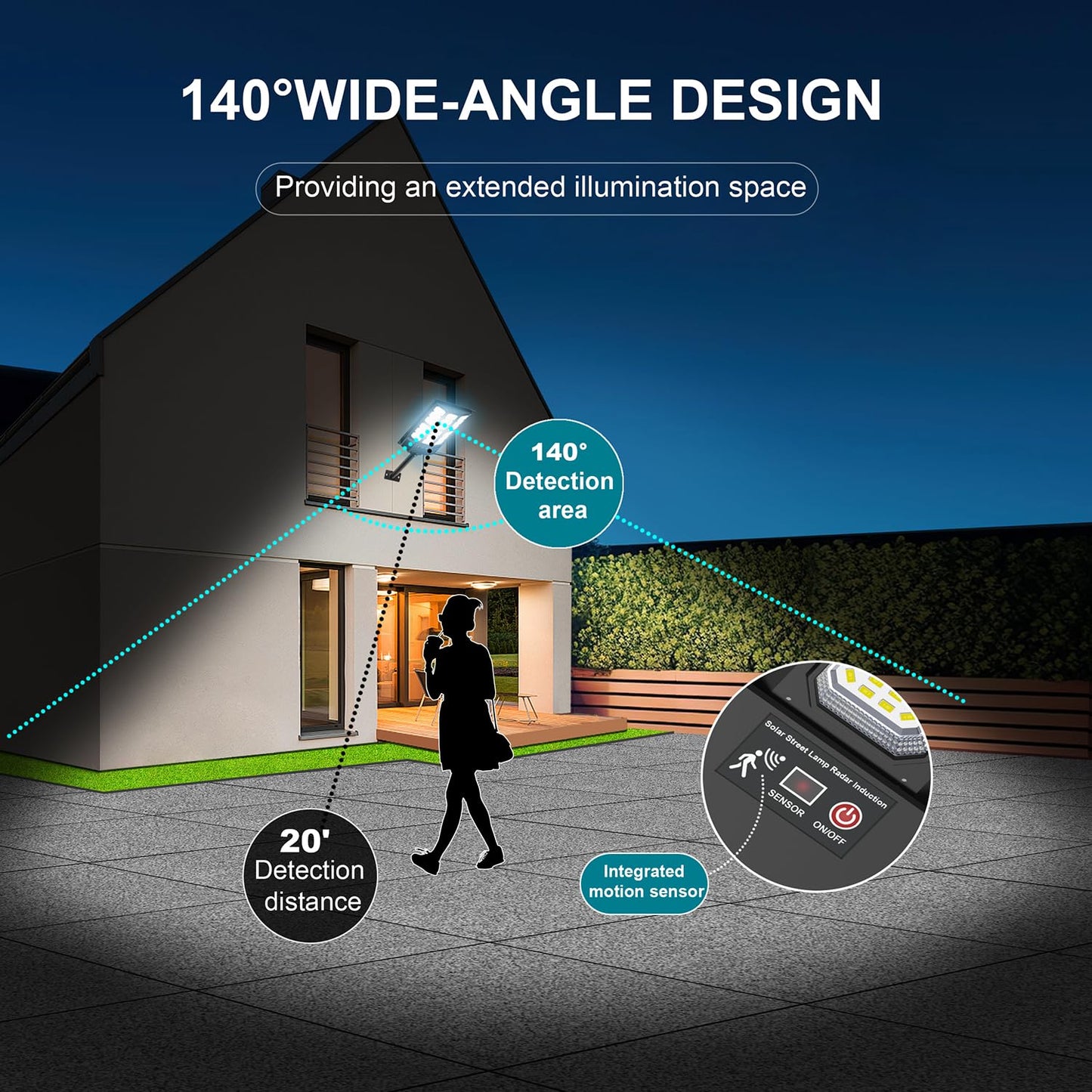 Solar Motion Sensor Street Lights Outdoor