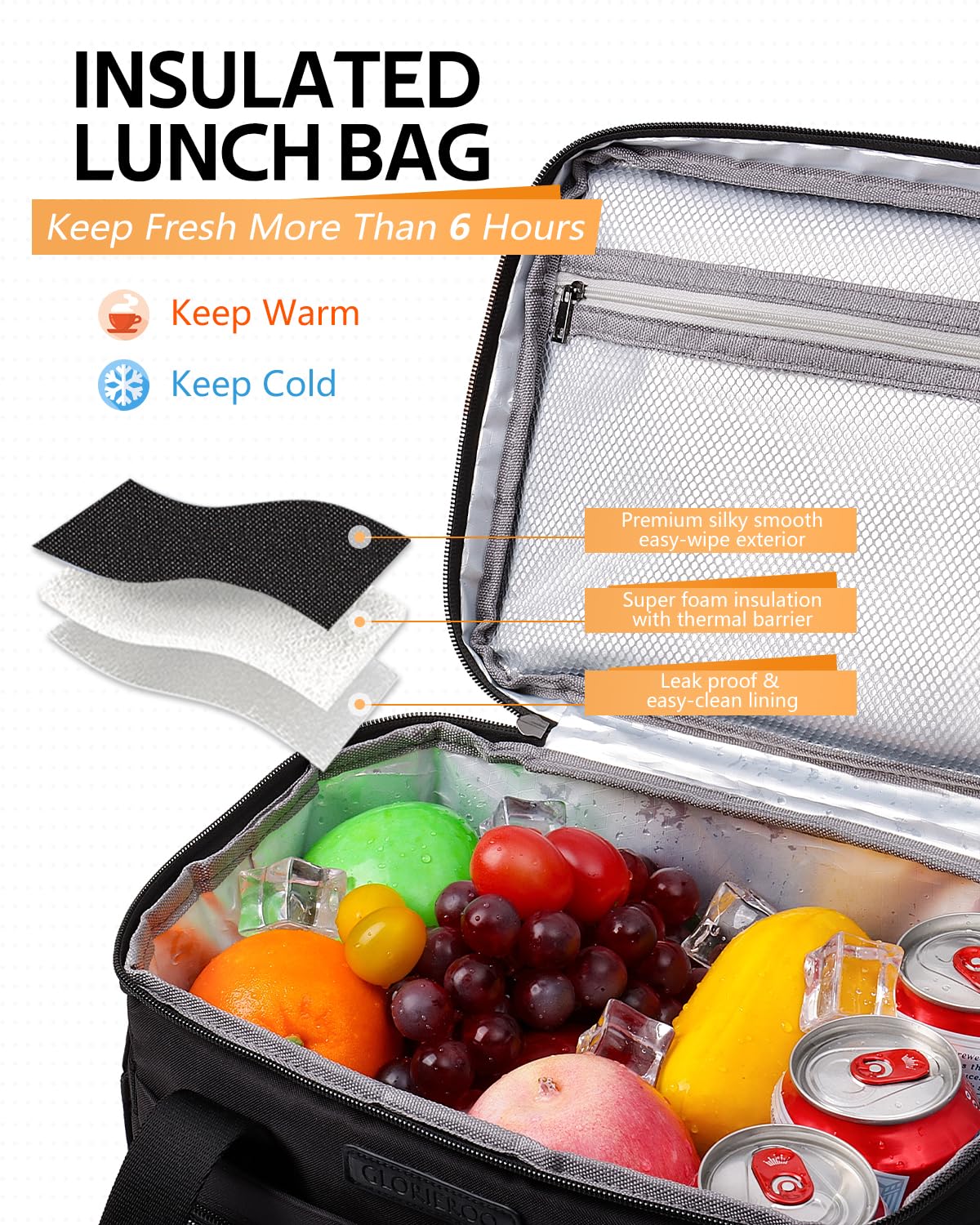 Insulated Lunch Bag Box for Women - Cooler Bag