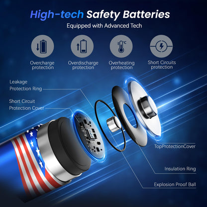 8 Pack Rechargeable AA Lithium Batteries with Box
