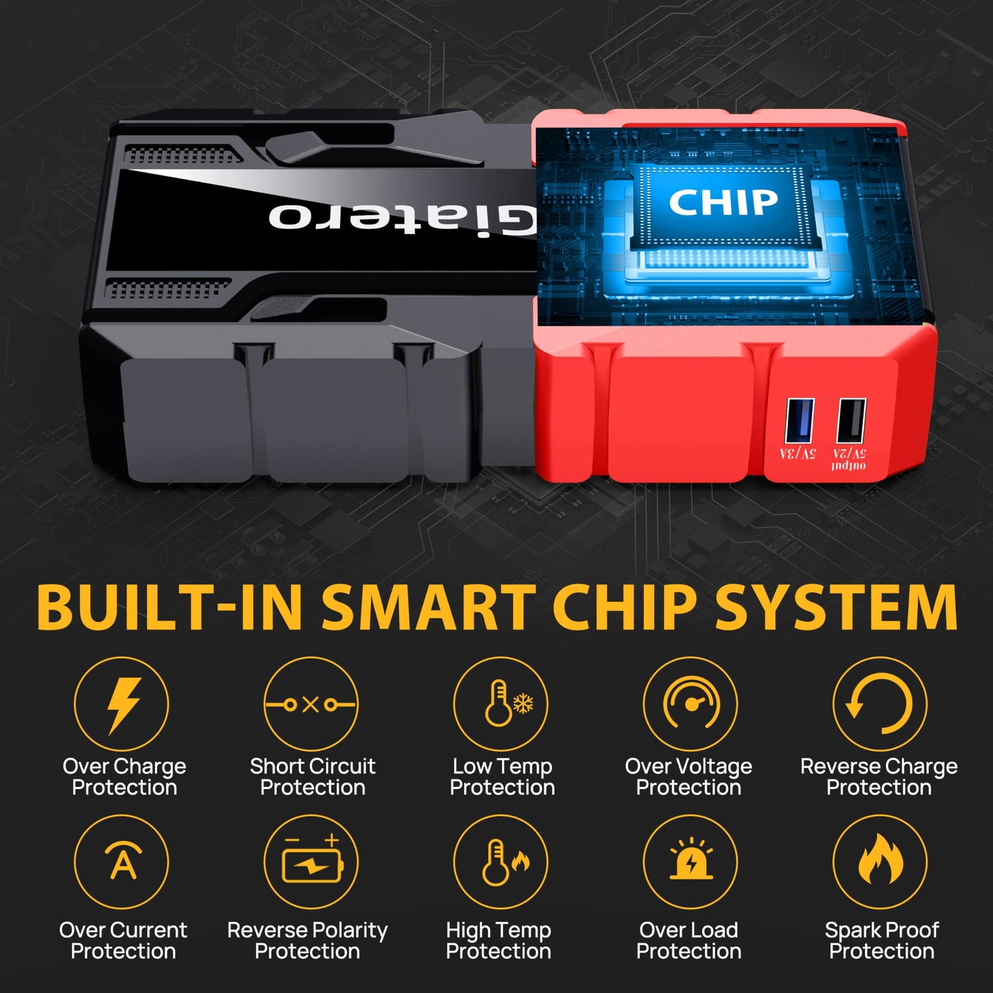 Giatero 4000A Portable Car Jump Starter Power Bank