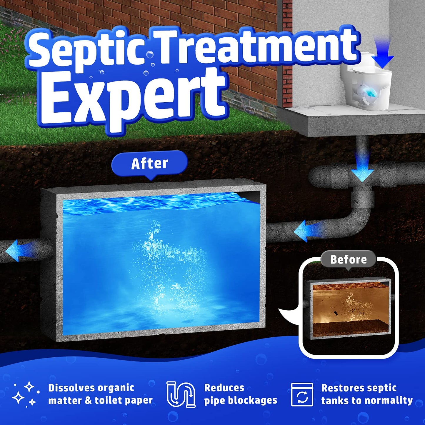 Vacplus 12 Dissolvable Septic Tank Treatment Packs